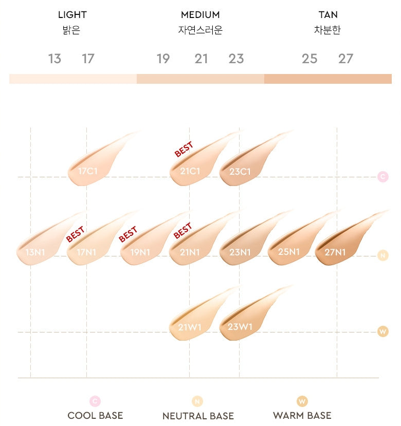 HERA Silky Stay 24H Longwear Foundation SPF20/PA++ 30g